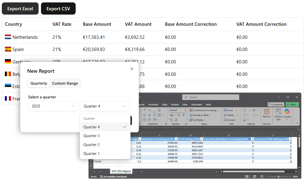 Automated VAT OSS reporting dashboard showing real-time tax calculations